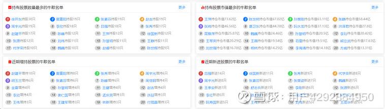 证券股市行情/兴业证券股市行情-第5张图片 证券股市行情/兴业证券股市行情-第5张图片