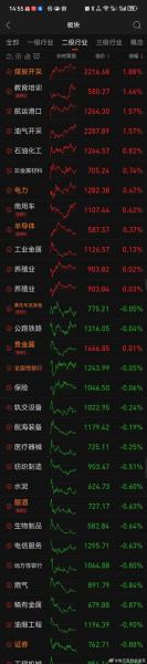 证券股市行情/兴业证券股市行情-第9张图片 证券股市行情/兴业证券股市行情-第9张图片