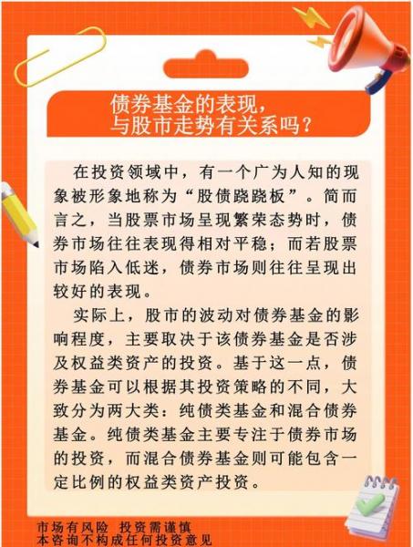 偏债基金怎么分析,偏债基金怎么分析的-第2张图片 偏债基金怎么分析,偏债基金怎么分析的-第2张图片