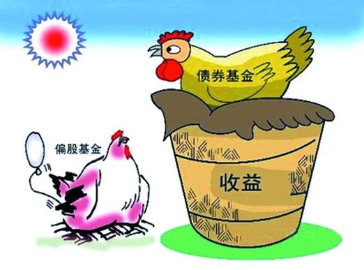 偏债基金怎么分析,偏债基金怎么分析的-第5张图片 偏债基金怎么分析,偏债基金怎么分析的-第5张图片