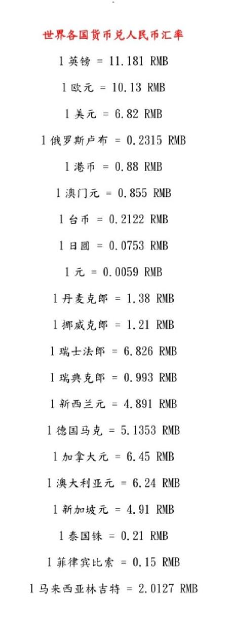 实际汇率的计算公式推导/实际汇率公式理解-第2张图片 实际汇率的计算公式推导/实际汇率公式理解-第2张图片
