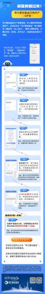 华宝信托现金增利利率