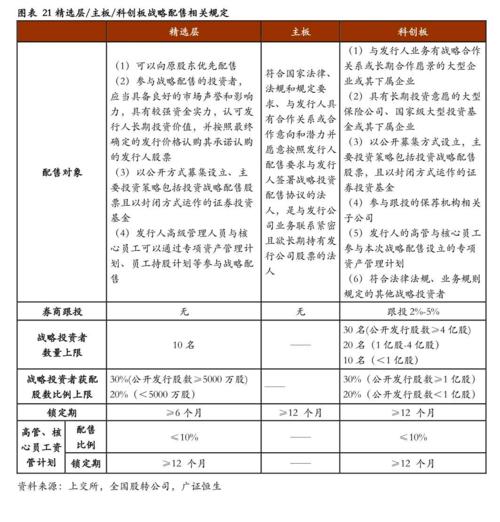 新三板算新股申购市值吗/新三板算不算ipo-第2张图片 新三板算新股申购市值吗/新三板算不算ipo-第2张图片
