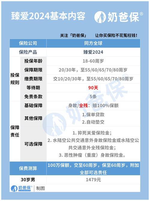 同方全球人寿保险有限公司招聘是真的吗，同方全球人寿保险坑吗-第2张图片
