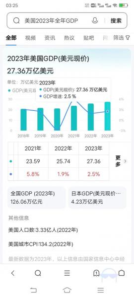 美元未来汇率会破八/未来美元人民币汇率会更好