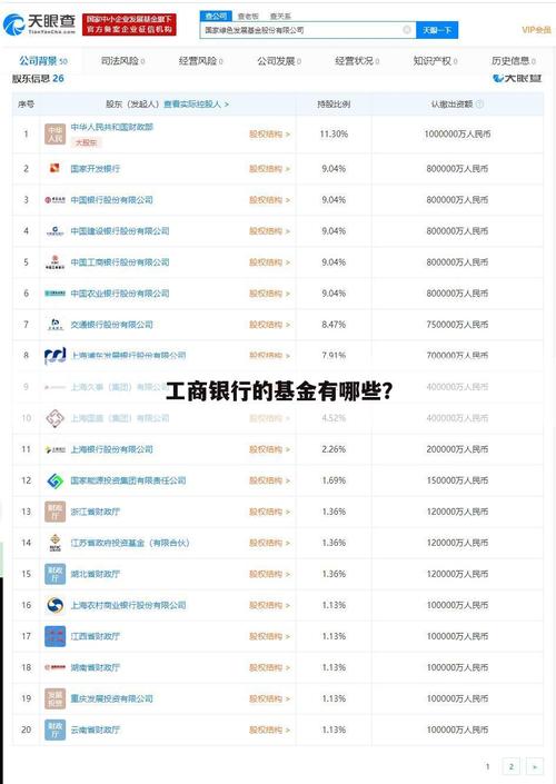基金查询519039净值，基金净值查519993