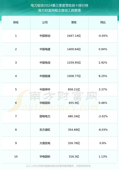 基金查询519039净值，基金净值查519993-第8张图片