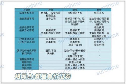 广发双擎升级混合c是属于什么板块-第5张图片 广发双擎升级混合c是属于什么板块-第5张图片
