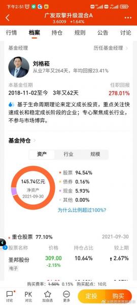 广发双擎升级混合c是属于什么板块-第8张图片 广发双擎升级混合c是属于什么板块-第8张图片