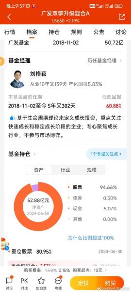 广发双擎升级混合c是属于什么板块-第9张图片 广发双擎升级混合c是属于什么板块-第9张图片