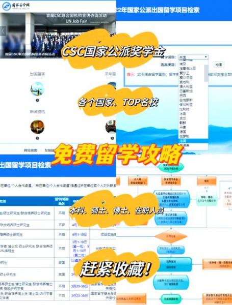 泰国留学签证办理需要多久/泰国留学签证好办吗-第6张图片 泰国留学签证办理需要多久/泰国留学签证好办吗-第6张图片