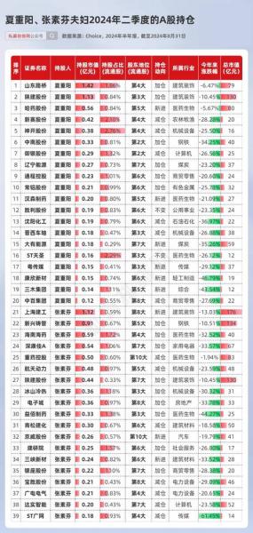 中海地产股票行情走势-中海地产销售超3200亿,股价低位空间大