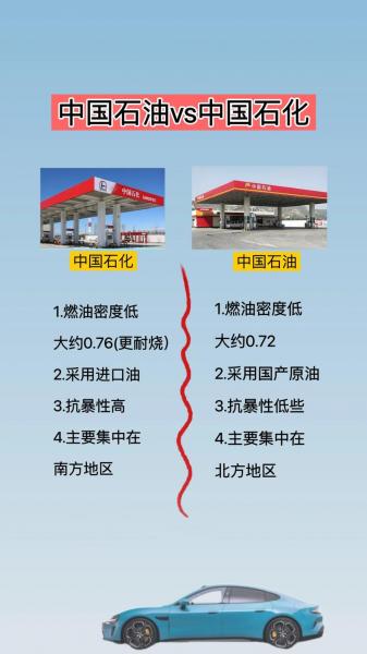 中国石油加盟费多少-中国石油加盟费多少钱-第4张图片 中国石油加盟费多少-中国石油加盟费多少钱-第4张图片