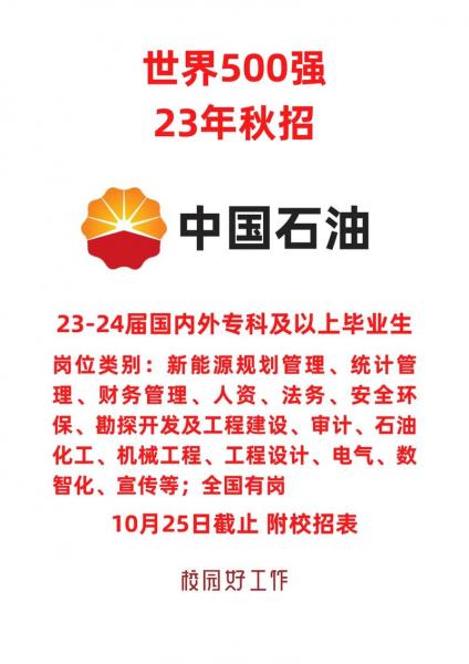 中国石油加盟费多少-中国石油加盟费多少钱-第5张图片 中国石油加盟费多少-中国石油加盟费多少钱-第5张图片