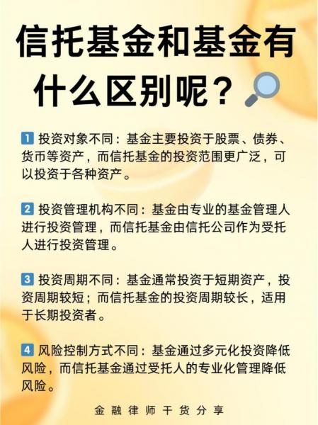 公司型基金依据什么设立/公司型基金依据什么设立账户-第10张图片