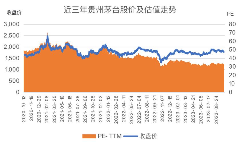 600031三一重工股票行情000858，三一重工股票行情行情