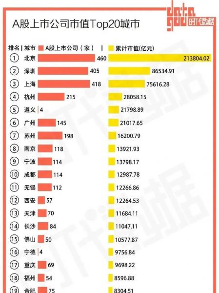 600031三一重工股票行情000858,三一重工股票行情行情-第2张图片 600031三一重工股票行情000858,三一重工股票行情行情-第2张图片