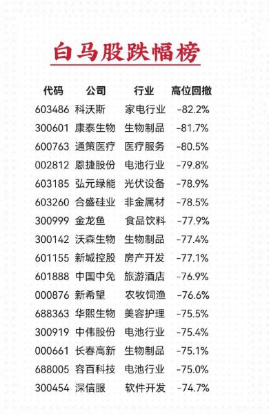 600031三一重工股票行情000858,三一重工股票行情行情-第4张图片 600031三一重工股票行情000858,三一重工股票行情行情-第4张图片