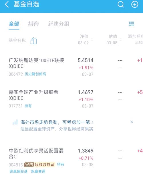 180指数基金总共有多少金额-第3张图片 180指数基金总共有多少金额-第3张图片