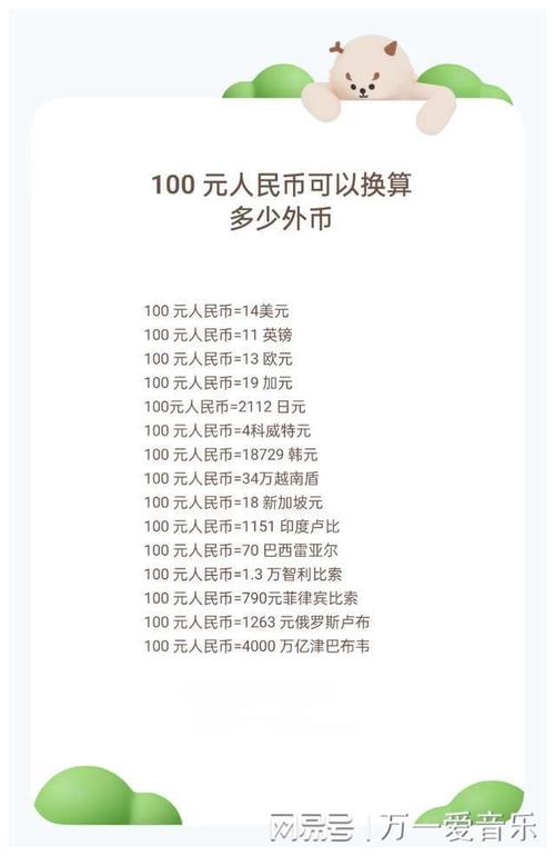汇率的简单计算-汇率公式是怎么计算