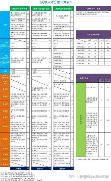 港币汇率多少可以去美国买房-港币兑美元有限制吗-第2张图片 港币汇率多少可以去美国买房-港币兑美元有限制吗-第2张图片