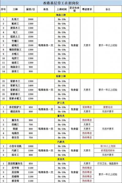 港币汇率多少可以去美国买房-港币兑美元有限制吗-第5张图片 港币汇率多少可以去美国买房-港币兑美元有限制吗-第5张图片