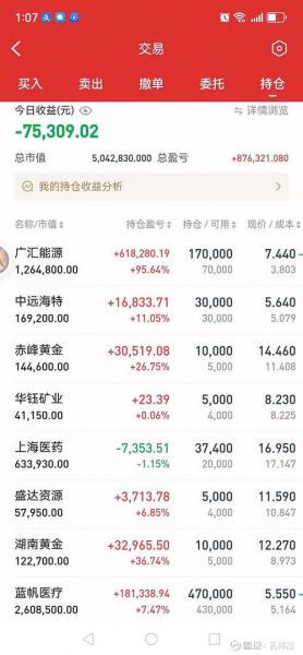 重仓是什么意思,股票的重仓是什么意思-第3张图片 重仓是什么意思,股票的重仓是什么意思-第3张图片