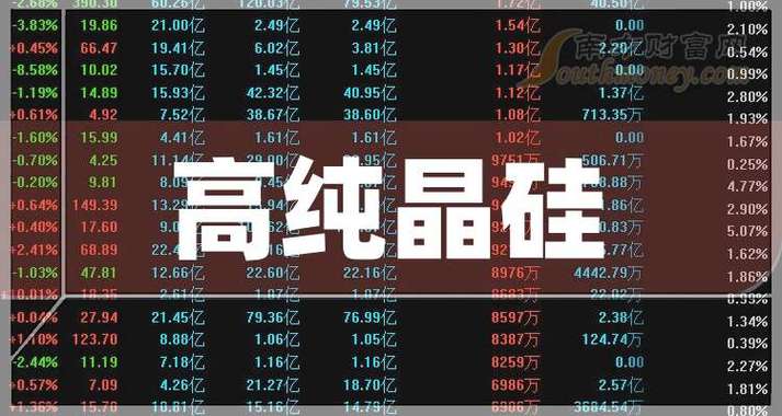 东岳硅材和合盛硅业哪个好-东岳硅材和合盛硅业哪个好一点-第3张图片 东岳硅材和合盛硅业哪个好-东岳硅材和合盛硅业哪个好一点-第3张图片