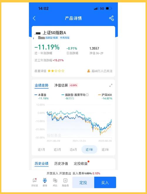 如果想买上证50指数买哪只基金/上证50指数可以直接买吗-第8张图片 如果想买上证50指数买哪只基金/上证50指数可以直接买吗-第8张图片