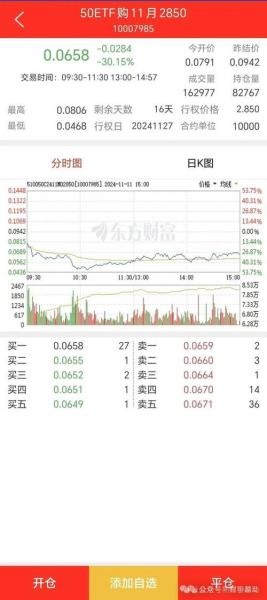 如果想买上证50指数买哪只基金/上证50指数可以直接买吗-第10张图片 如果想买上证50指数买哪只基金/上证50指数可以直接买吗-第10张图片