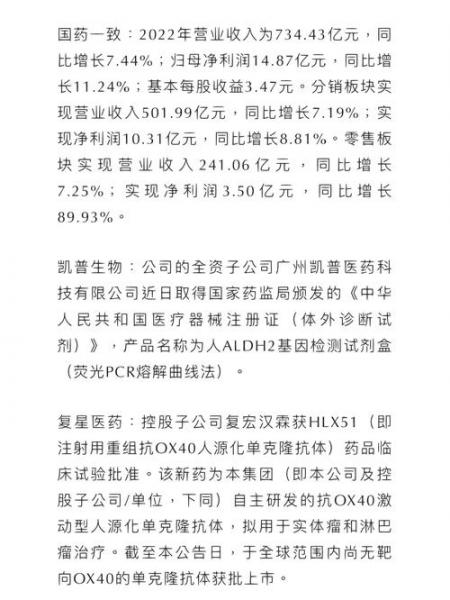 国药控股股份股票行情走势/国药控股股份股票行情走势图-第2张图片 国药控股股份股票行情走势/国药控股股份股票行情走势图-第2张图片