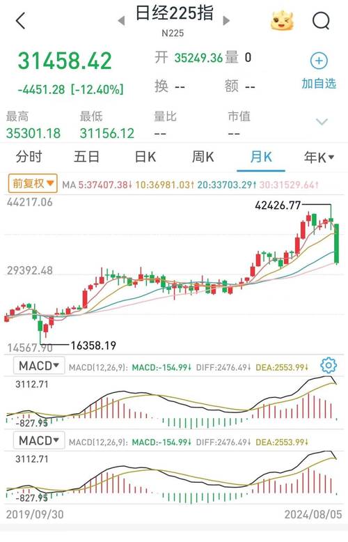 台币历史汇率查询40年，历史台币对人民币汇率-第4张图片