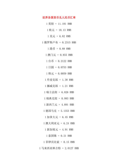 台币历史汇率查询40年，历史台币对人民币汇率-第8张图片