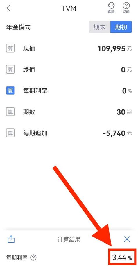 贴现利率是什么意思-贴现率是什么利率