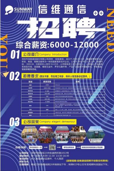 常州信维通信哪个部门好,常州信维通信多少人-第4张图片 常州信维通信哪个部门好,常州信维通信多少人-第4张图片