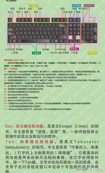 键盘怎么换大小写-第2张图片 键盘怎么换大小写-第2张图片
