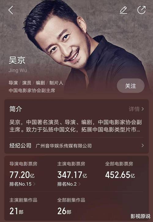 中国史上前十最差票房,中国票房最差排名-第6张图片 中国史上前十最差票房,中国票房最差排名-第6张图片