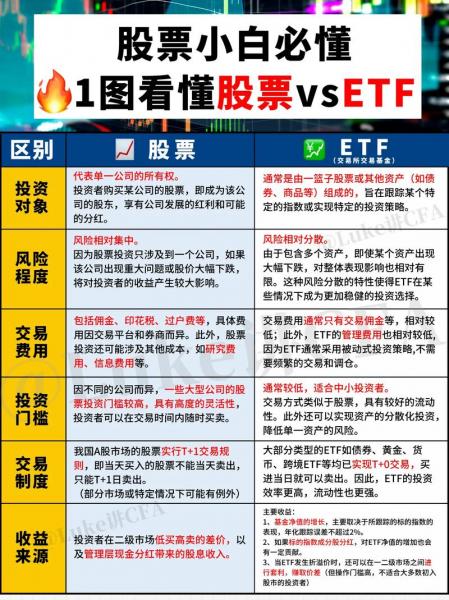 易方达沪深100联接基金净值/易方达沪深300指数110020今日净值
