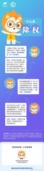 股票中报什么意思-第4张图片 股票中报什么意思-第4张图片