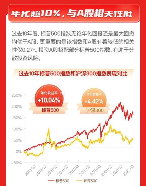 上投摩根新兴动力组合怎么样-上投摩根全球新兴市场-第4张图片 上投摩根新兴动力组合怎么样-上投摩根全球新兴市场-第4张图片