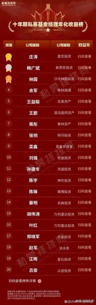 上投摩根新兴动力组合怎么样-上投摩根全球新兴市场-第9张图片 上投摩根新兴动力组合怎么样-上投摩根全球新兴市场-第9张图片