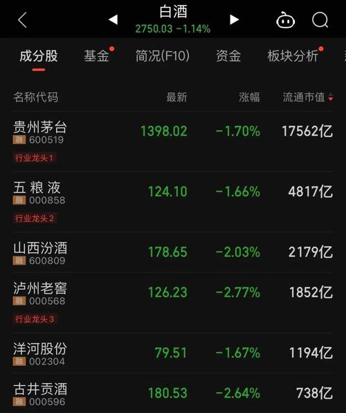 睿远app安全吗/睿远基金app安全吗-第6张图片
