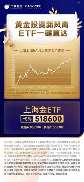 黄金下跌买什么基金/黄金下跌买什么基金好-第5张图片 黄金下跌买什么基金/黄金下跌买什么基金好-第5张图片