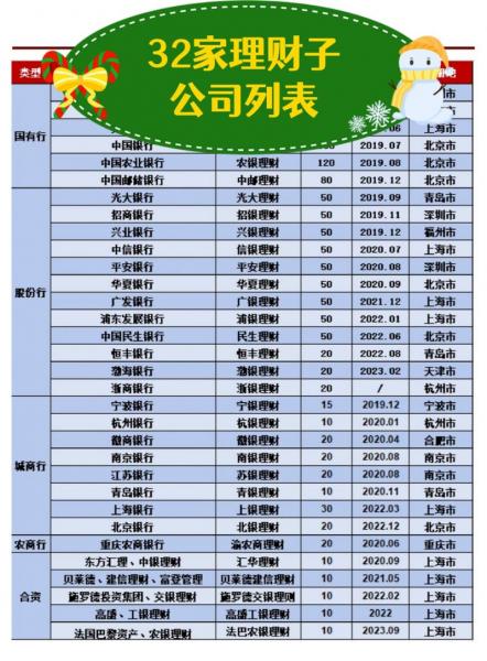 华夏增利货币总公司在哪,华夏增长-第4张图片 华夏增利货币总公司在哪,华夏增长-第4张图片