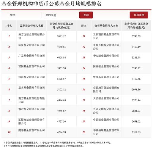 华夏增利货币总公司在哪,华夏增长-第5张图片 华夏增利货币总公司在哪,华夏增长-第5张图片