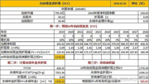 华夏增利货币总公司在哪,华夏增长-第8张图片 华夏增利货币总公司在哪,华夏增长-第8张图片