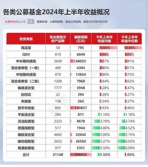 华夏增利货币总公司在哪,华夏增长-第9张图片 华夏增利货币总公司在哪,华夏增长-第9张图片