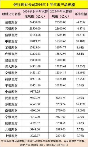 华夏增利货币总公司在哪,华夏增长-第10张图片 华夏增利货币总公司在哪,华夏增长-第10张图片