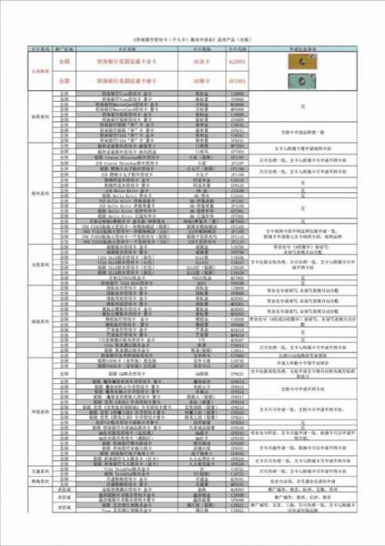 6995555是招商电话吗，65795555是否招行的电话-第5张图片