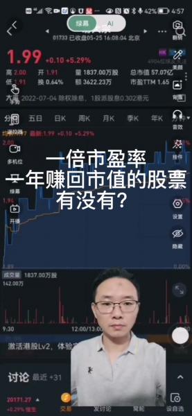 原始股上市后能翻几倍,原始股上市能翻一百倍吗-第2张图片 原始股上市后能翻几倍,原始股上市能翻一百倍吗-第2张图片